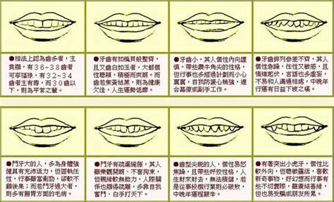 牙細 面相|14种牙齿类型对应的面相运势介绍